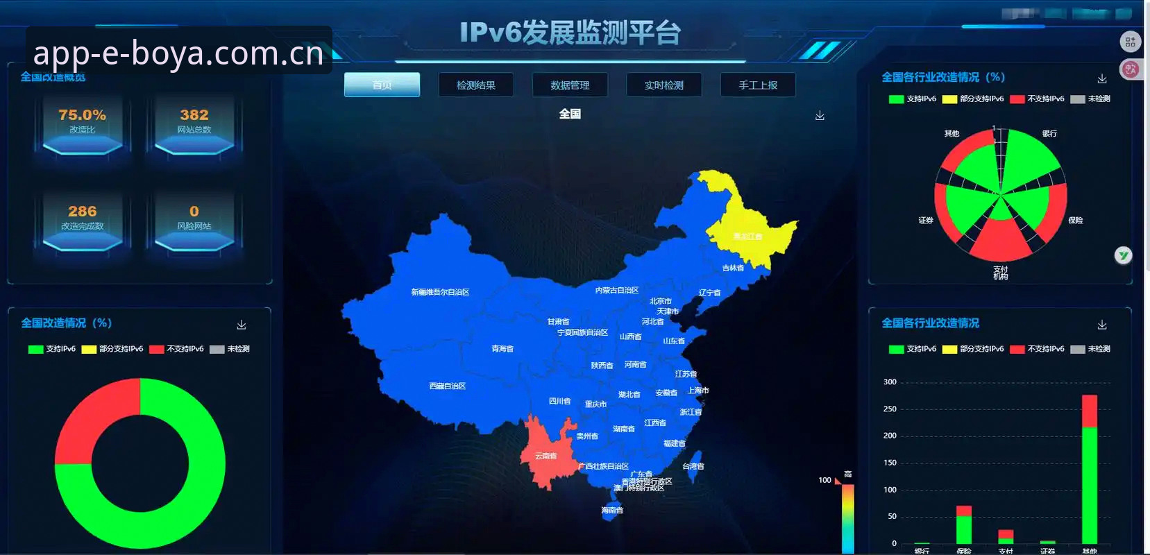 博亚稳定服务 博亚稳定服务 vs 其他平台:老用户的真实体验对比与选择指南