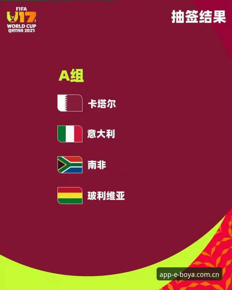 U17世界杯抽签结果出炉，如何通过博亚娱乐平台看懂中国队的出线形势？