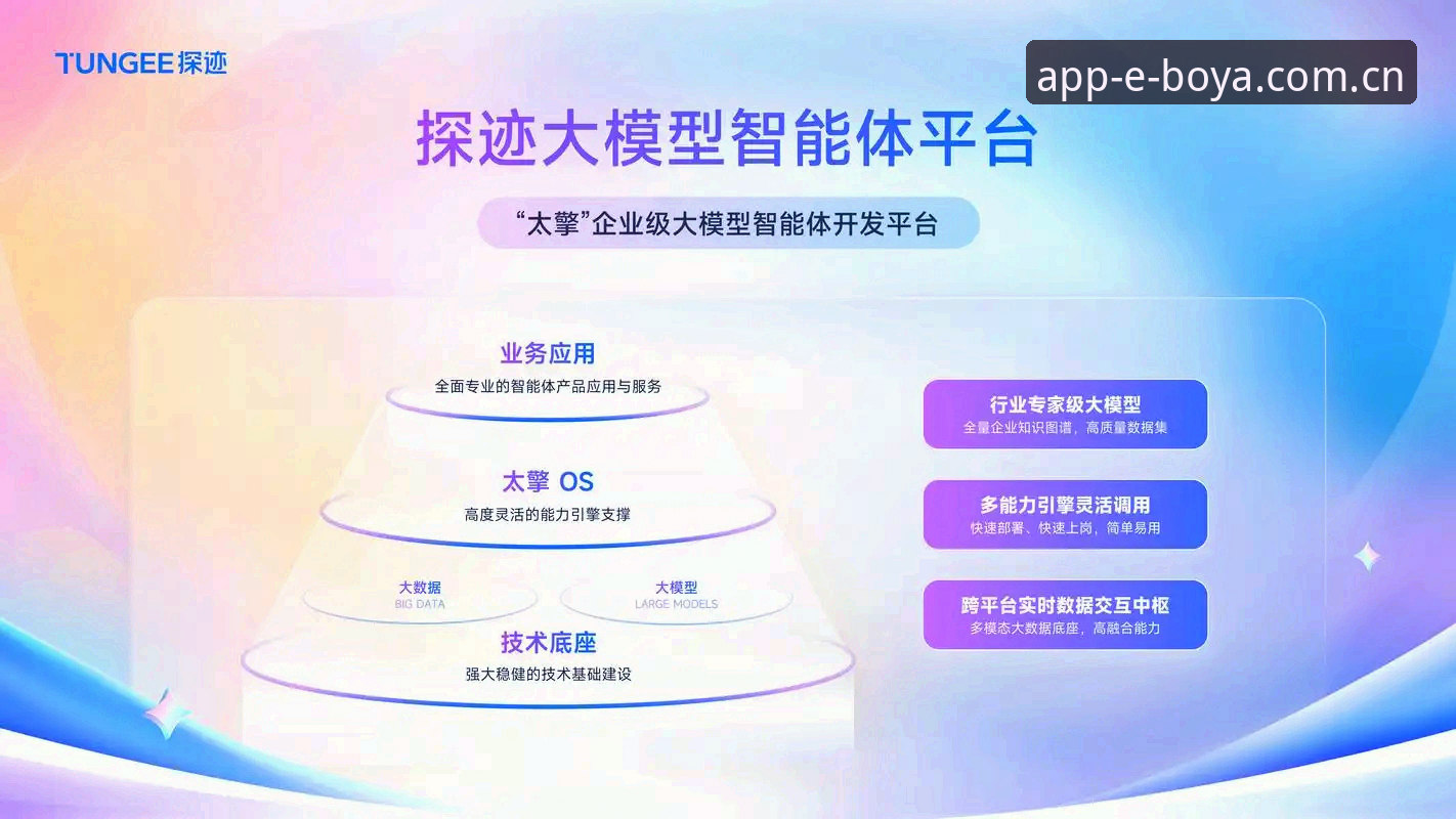 探索博亚娱乐平台最新动态：用户真实体验与技术创新全面解析